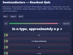 Spēle Semiconductors — Knockout Quiz online