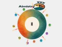 Spēle Aimistry online
