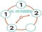 Spēle Clock Puzzle online