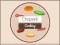 Spēle Chopstick Cooking online