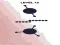Spēle Stick the Dots online