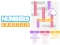 Spēle Numbers Crossed online