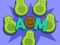 Spēle Avocado Mother online