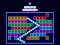 Spēle Bricks Breaker online