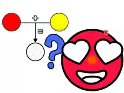 Spēle Kids Quiz: Color Mixing Gamef online