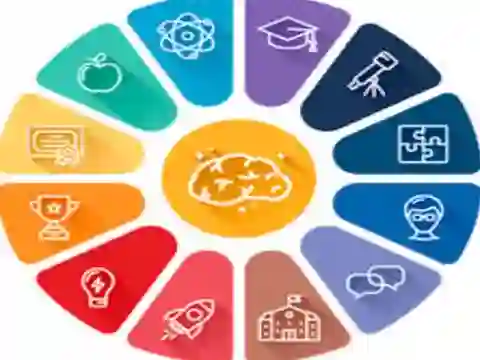 Spēle Quiz: General knowledge Trivia online