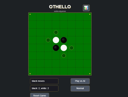 Spēle Othello-reversi  online